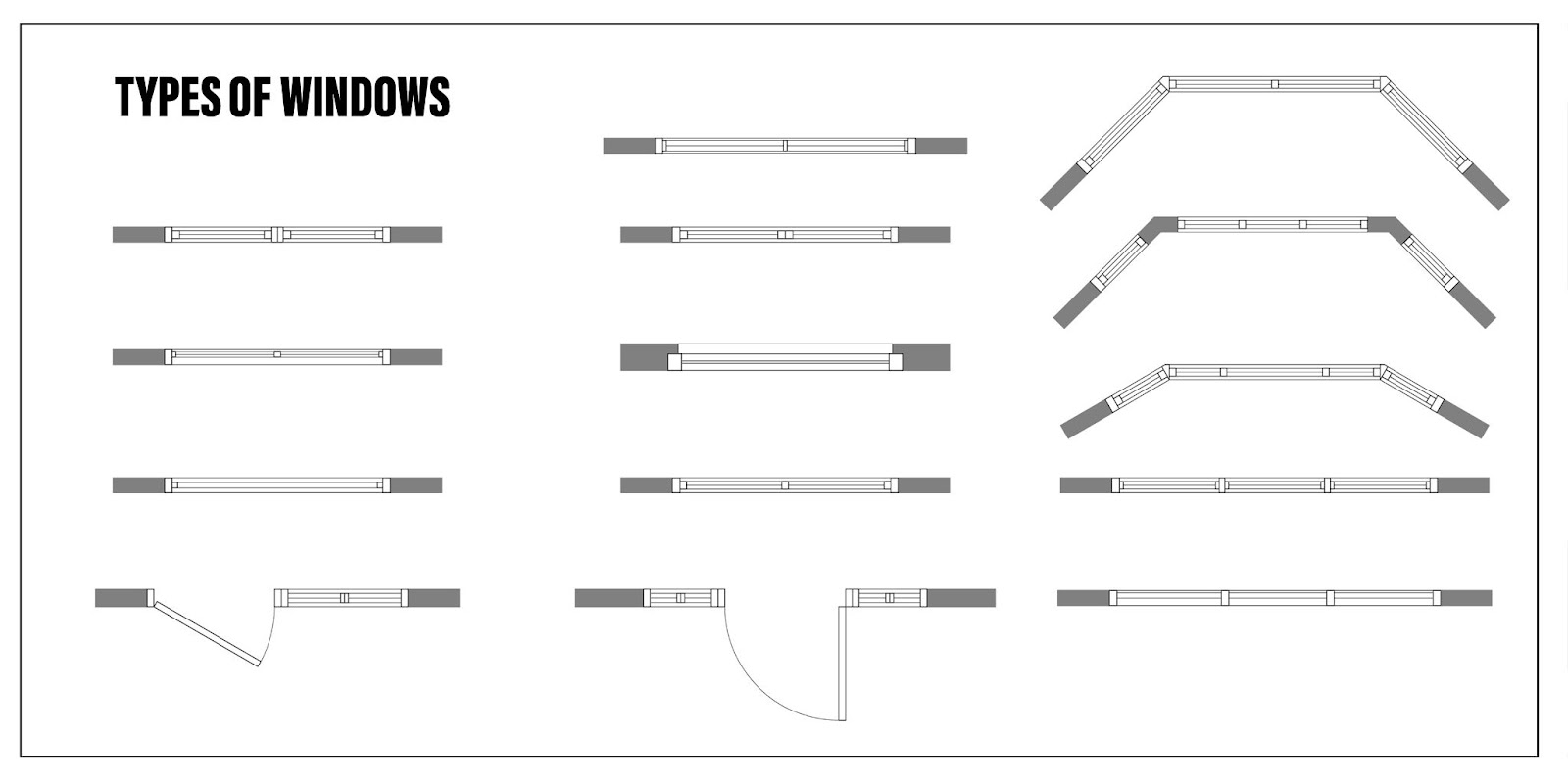 blueprint window types