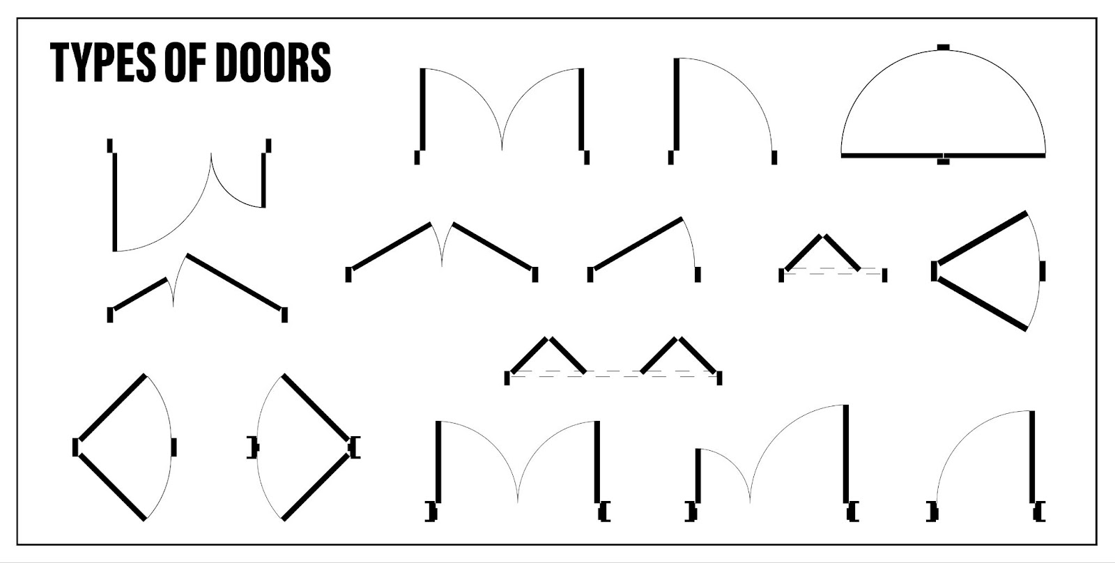 blueprint door examples